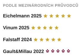lista_pruvodci_bernhard-huber
